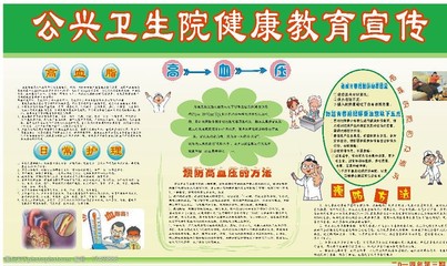 健康教育宣傳圖片 助力健康管理與咨詢